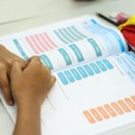 Inep diz que certificado do ensino médio via Enem depende de status declarado por aluno na inscrição