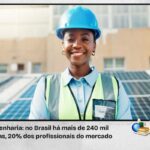 Publicações – Sorteio do Dia do Trabalhador