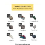 Enem terá inscrição automática para alunos da rede pública e 10 mil novos locais de prova