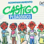 “Revista USP” questiona os tempos e os espaços da educação