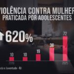 Conferência define mobilizações para os próximos quatro anos