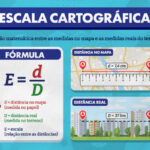 Como escolher o curso de Direito ideal para se destacar no exame da OAB e no mercado?