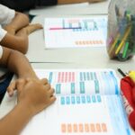 Adolescentes estão ficando menos inteligentes?