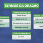 Inter de Limeira aprova venda para SAF com Ronaldo e Roberto Carlos